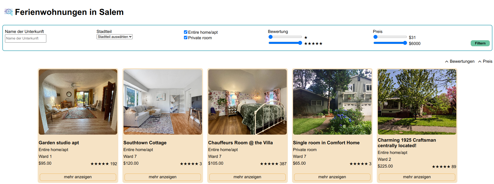 Screenshot of WA-FeWo project